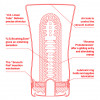 E21510 1 100x100 - Tenga - US Soft tube Cup - mastrubator